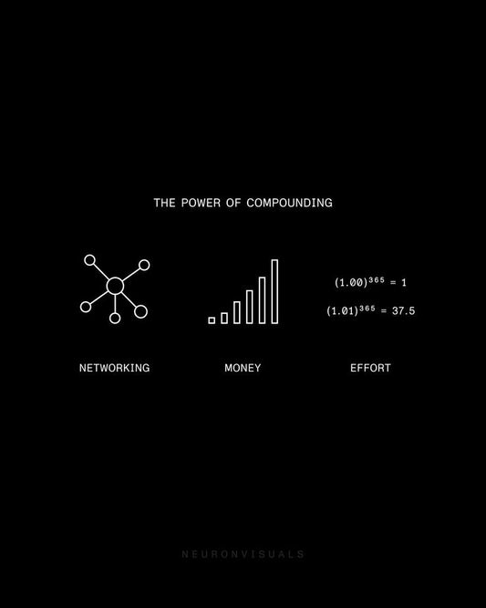 Why the Rich Are Getting Richer by Robert Kiyosaki Book Summary